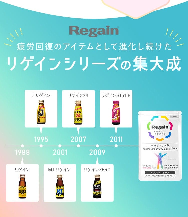 第一三共ヘルスケア - ワタル  リゲイン  トリプルフォース Amazon | 【公式】 リゲイン トリプルフォースEX60錠×1袋（30日
