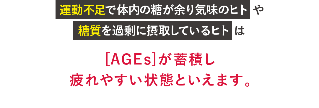 運動不足で体内の糖が余り気味のヒト や 糖質を過剰に摂取しているヒト は[AGEs]が蓄積し 疲れやすい状態といえます。