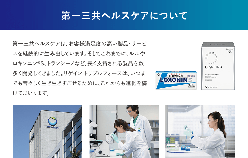 第一三共ヘルスケアについて 第一三共ヘルスケアは、お客様満足度の高い製品・サービスを継続的に生み出しています。そしてこれまでに、ルルやロキソニン®S、トランシーノなど、長く支持される製品を数多く開発してきました。リゲイン トリプルフォースは、いつまでも若く、生き生きすごせるために、これからも進化を続けてまいります。