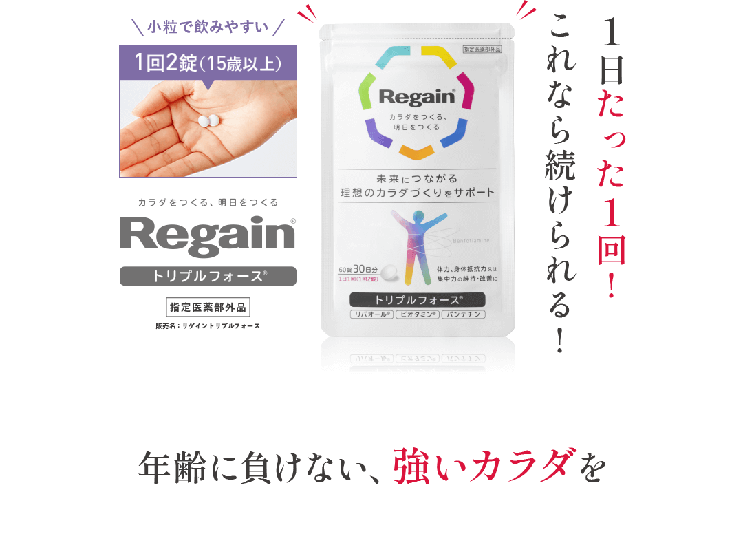 1日経った1回!これなら続けられる! 小粒で飲みやすい1回2錠(15歳以上) Regainトリプルフォース 年齢に負けない強いカラダを
