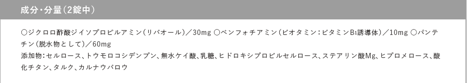 リゲイン トリプルフォース 成分・分量（2錠中） ○ジクロロ酢酸ジイソプロピルアミン（リバオール）／30mg ○ベンフォチアミン（ビオタミン：ビタミンB1誘導体）／10mg ○パンテチン（脱水物として）／60mg 添加物：セルロース、トウモロコシデンプン、無水ケイ酸、乳糖、ヒドロキシプロピルセルロース、ステアリン酸Mg、ヒプロメロース、酸化チタン、タルク、カルナウバロウ