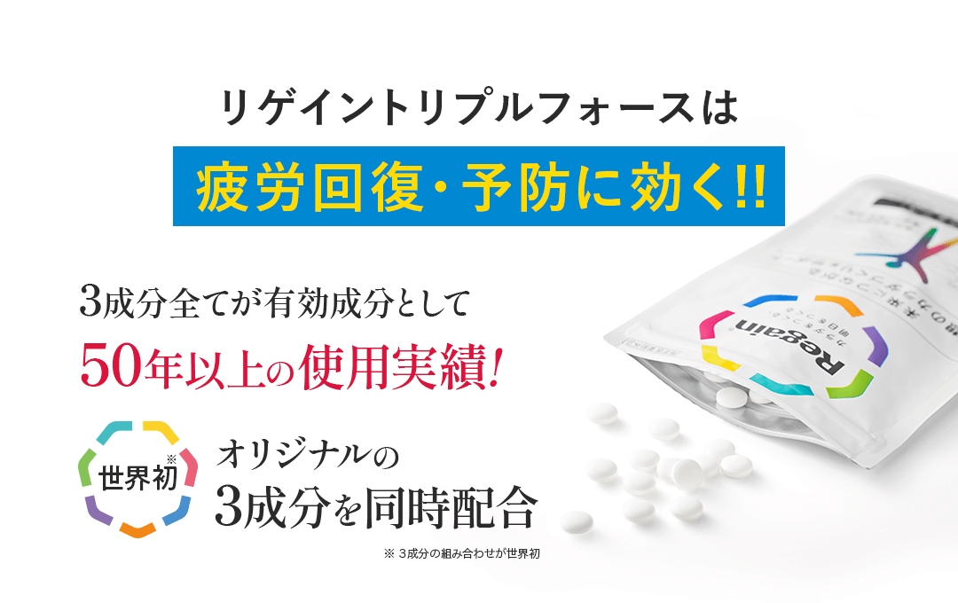 リゲイントリプルフォースは 疲労回復・予防に効く!! 3成分全てが有効成分として50年以上の使用実績! 世界初 オリジナルの3成分を同時配合 ※3成分の組み合わせが世界初