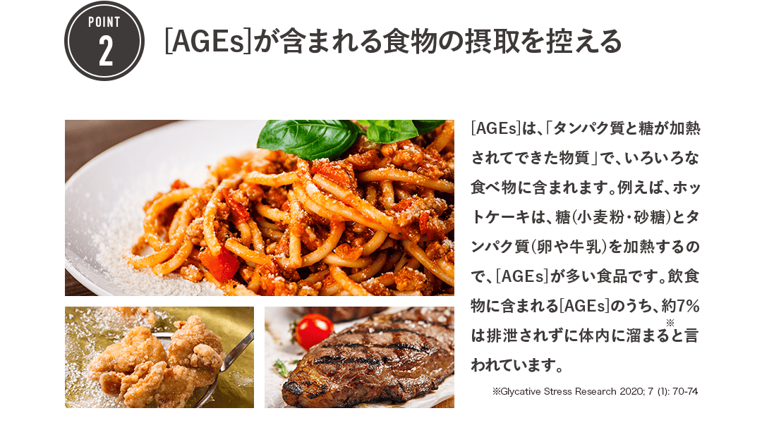 POINT2 [AGEs]が含まれる 食物の摂取を控える [AGEs]は、「タンパク質と糖が加熱されてできた物質」で、いろいろな食べ物に含まれます。例えば、ホットケーキは、糖(小麦粉・砂糖)とタンパク質(卵や牛乳)を加熱するので、[AGEs]が多い食品です。飲食物に含まれる[AGEs]のうち、約7％は排泄されずに体内に溜まる※と言われています。※Glycative Stress Research 2020; 7 (1): 70-74