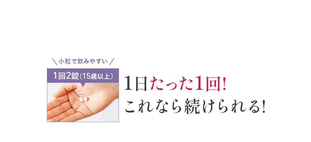 小粒で飲みやすい 1回2錠（15歳以上） 1日たった1回!これなら続けられる! 