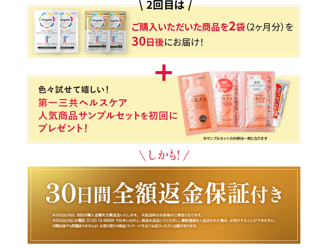 2回目は ご購入いただいた商品を2袋（2ヶ月分）を30日後にお届け！色々試せて嬉しい！第一三共ヘルスケア人気商品サンプルセットを初回にプレゼント！しかも30日間全額返金保証付き※30日以内は、初回の購入金額を全額返金いたします。※返送料はお客様のご負担となります。※30日以内にお電話（0120-13-6969）でお申し出の上、商品を返送してください。事前連絡なく返送された場合、お受けすることができません。※開封後でも問題ありませんが、お受け取りの商品パッケージを全てお送りいただく必要があります。