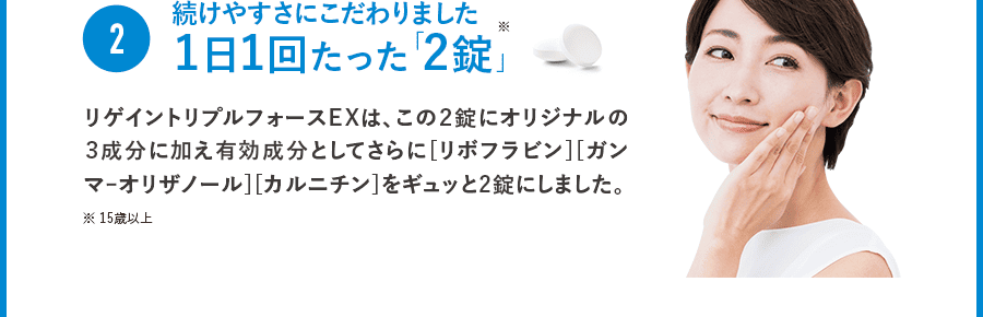 2 リゲイントリプルフォースEXは、この２錠にオリジナルの３成分に加え有効成分としてさらに[リボフラビン][ガンマｰオリザノール][カルニチン]をギュッと2錠にしました。※1 15歳以上