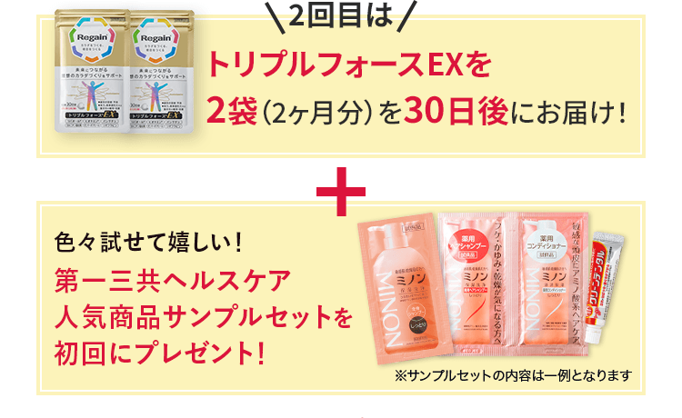 公式サイト》リゲイン トリプルフォース 第一三共ヘルスケアの指定医薬