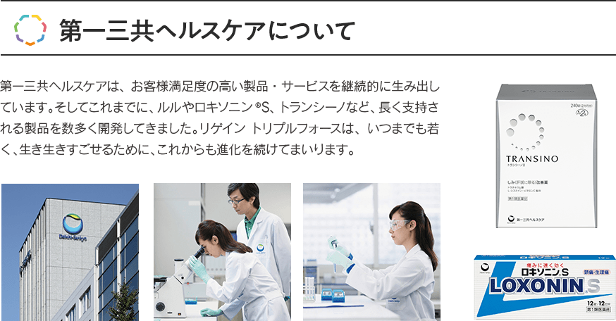第一三共ヘルスケアについて 第一三共ヘルスケアは、お客様満足度の高い製品・サービスを継続的に生み出しています。そしてこれまでに、ルルやロキソニン®S、トランシーノなど、長く支持される製品を数多く開発してきました。リゲイン トリプルフォースは、いつまでも若く、生き生きすごせるために、これからも進化を続けてまいります。