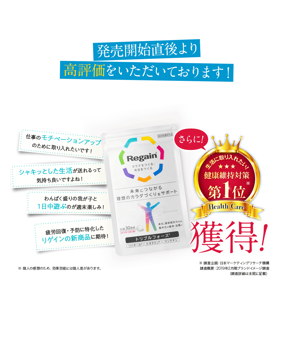 発売開始直後にもかかわらず高評価をいただいております！仕事のモチベーションアップのために取り入れたいです！シャキッとした生活が送れるって気持ち良いですよね！わんぱく盛りの我が子と１日中遊ぶのが週末楽しみ！疲労回復・予防に特化したリゲインの新商品に期待！※ 調査企画：日本マーケティングリサーチ機構 調査概要：2019年2月期ブランドイメージ調査 （調査詳細は末尾に記載）