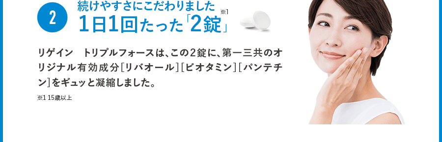 2 続けやすさにこだわりました 1日1回たった「2錠」※1 リゲイン トリプルフォースは、この２錠に、第一三共のオリジナル有効成分[リバオール][ビオタミン][パンテチン]をギュッと凝縮しました。 ※1 15歳以上