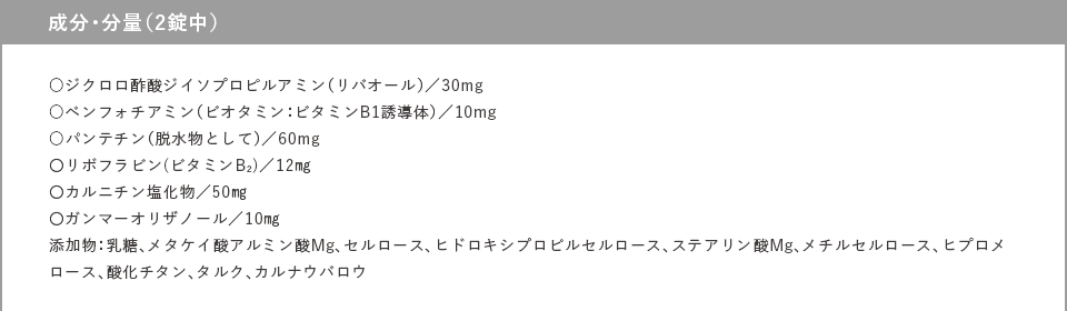 成分・分量（2錠中） ○ジクロロ酢酸ジイソプロピルアミン（リバオール）／30mg○ベンフォチアミン（ビオタミン：ビタミンB1誘導体）／10mg○パンテチン（脱水物として）／60mg〇リボフラビン(ビタミンB₂)／12㎎〇カルニチン塩化物／50㎎〇ガンマーオリザノール／10㎎添加物：乳糖、メタケイ酸アルミン酸Mg、セルロース、ヒドロキシプロピルセルロース、ステアリン酸Mg、メチルセルロース、ヒプロメロース、酸化チタン、タルク、カルナウバロウ