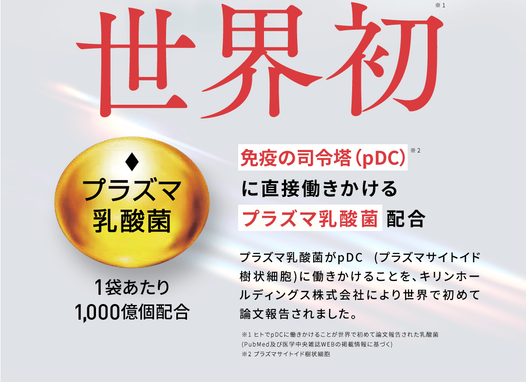 プラズマ乳酸菌1袋あたり 1,000億個配合　免疫の司令塔（pDC ）に直接働きかけるプラズマ乳酸菌配合 プラズマ乳酸菌がpDC (プラズマサイトイド樹状細胞)に働きかけることを、キリンホールディングス株式会社により世界で初めて論文報告されました。※1 ヒトでpDCに働きかけることが世界で初めて論文報告された乳酸菌(PubMed及び医学中央雑誌WEBの掲載情報に基づく)※2 プラズマサイトイド樹状細胞