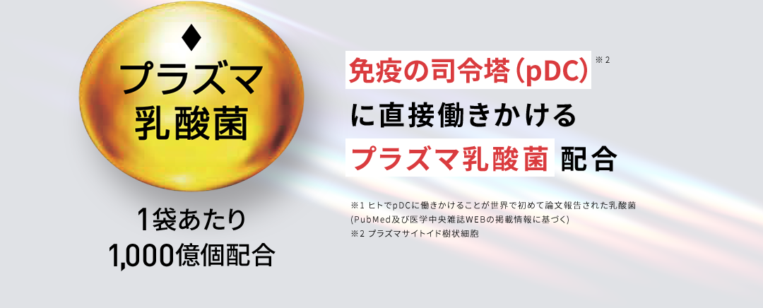 プラズマ乳酸菌 1袋あたり 1,000億個配合 免疫の司令塔（pDC）に直接働きかけるプラズマ乳酸菌配合 ※1 ヒトでpDCに働きかけることが世界で初めて論文報告された乳酸菌(PubMed及び医学中央雑誌WEBの掲載情報に基づく)※2 プラズマサイトイド樹状細胞