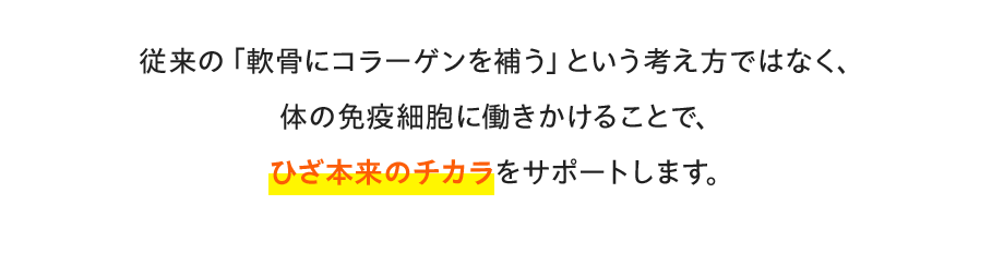 従来の「軟骨にコラーゲンを補う」という考え方ではなく、体の免疫細胞に働きかけることで、ひざ本来のチカラをサポートします。