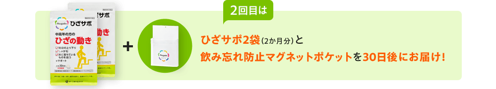 2回目はひざサポ2袋(2か月分)と飲み忘れ防止マグネットポケットを30日後にお届け!