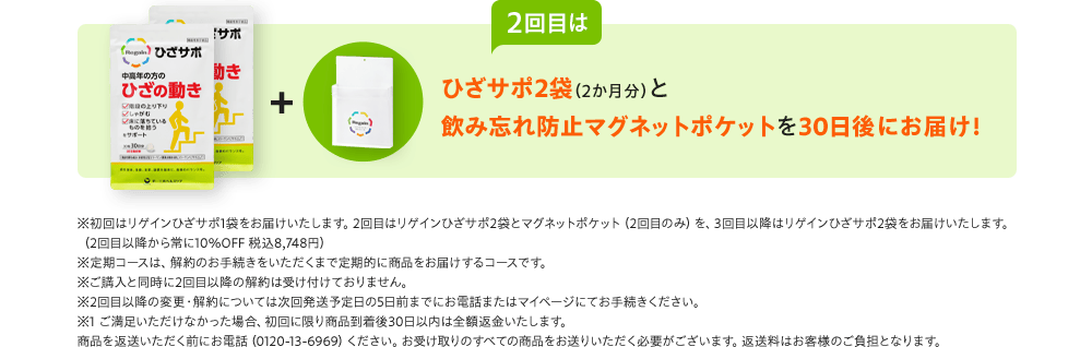 2回目はひざサポ2袋（2か月分）と飲み忘れ防止マグネットポケットを30日後にお届け！