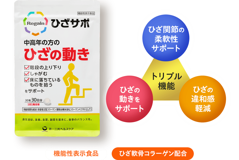 トリプル機能：ひざ関節の柔軟性サポート ひざの動きをサポート ひざの違和感軽減／機能性表示食品 ひざ軟骨コラーゲン配合