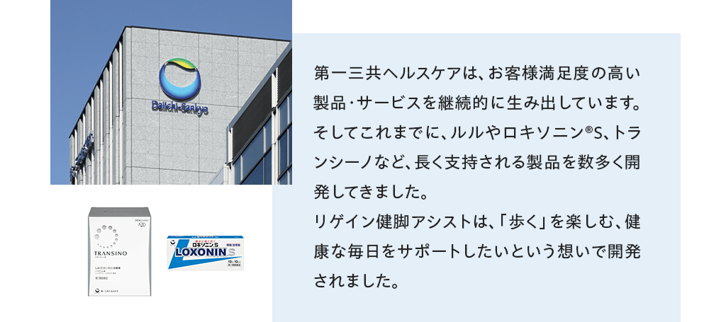 第一三共ヘルスケアは、お客様満足度の高い製品・サービスを継続的に生み出しています。そしてこれまでに、ルルやロキソニン®S、トランシーノなど、長く支持される製品を数多く開発してきました。リゲイン健脚アシストは、「歩く」を楽しむ、健康な毎日をサポートしたいという想いで開発されました。