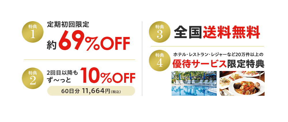 ️特典1：定期初回限定約69%OFF／特典2：2回目以降もず〜っと10%OFF 60日分 11,664円（税込）／特典3：全国送料無料／特典4：ホテル・レストラン・レジャーなど20万件以上の優待サービス限定特典