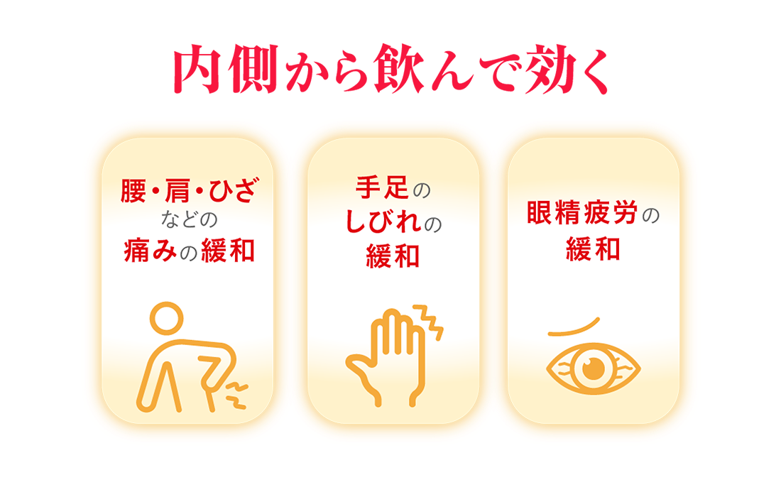 内側から飲んで効く 腰・肩・ひざなどの痛みの緩和 手足のしびれの緩和 眼精疲労の緩和