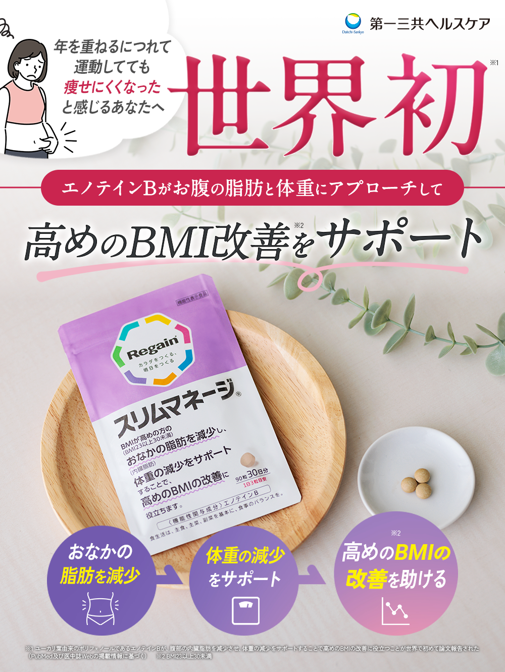 高めのBMI※2改善をサポート おなかの脂肪を減少 体重の減少をサポート 高めのBMI※2の改善を助ける New スリムマネージ／※1 ユーカリ葉由来のポリフェノールであるエノテインBが、腹部の内臓脂肪を減少させ、体重の減少をサポートすることで高めのBMIの改善に役立つことが世界で初めて論文報告された（PubMed及び医中誌Webの掲載情報に基づく） ※2 BMI23以上30未満