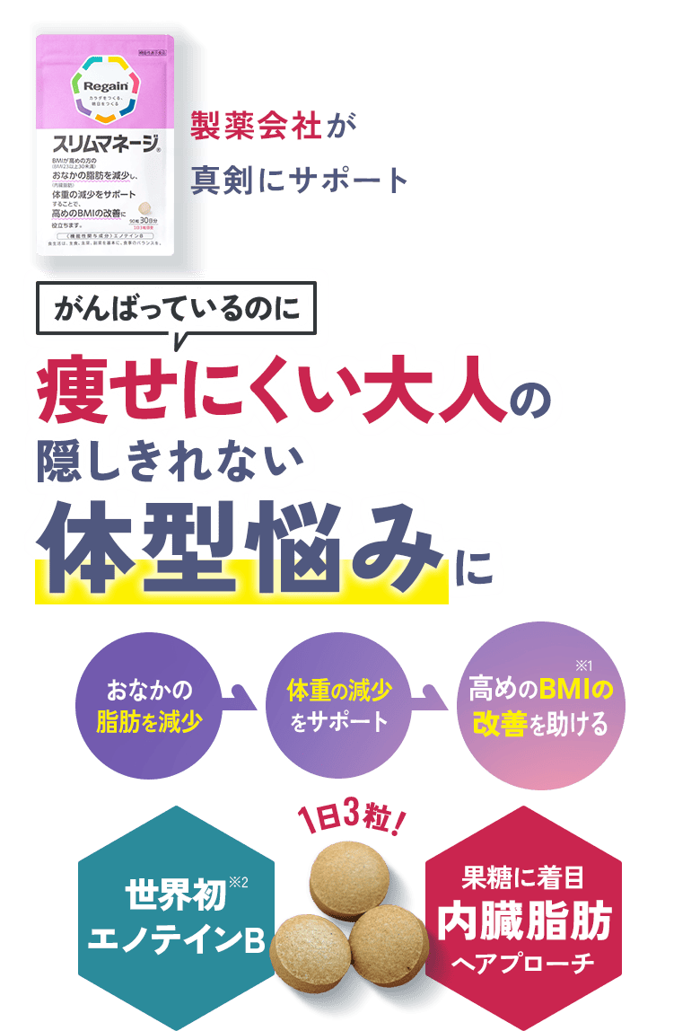第一三共ヘルスケアから新発売！スリムマネージ