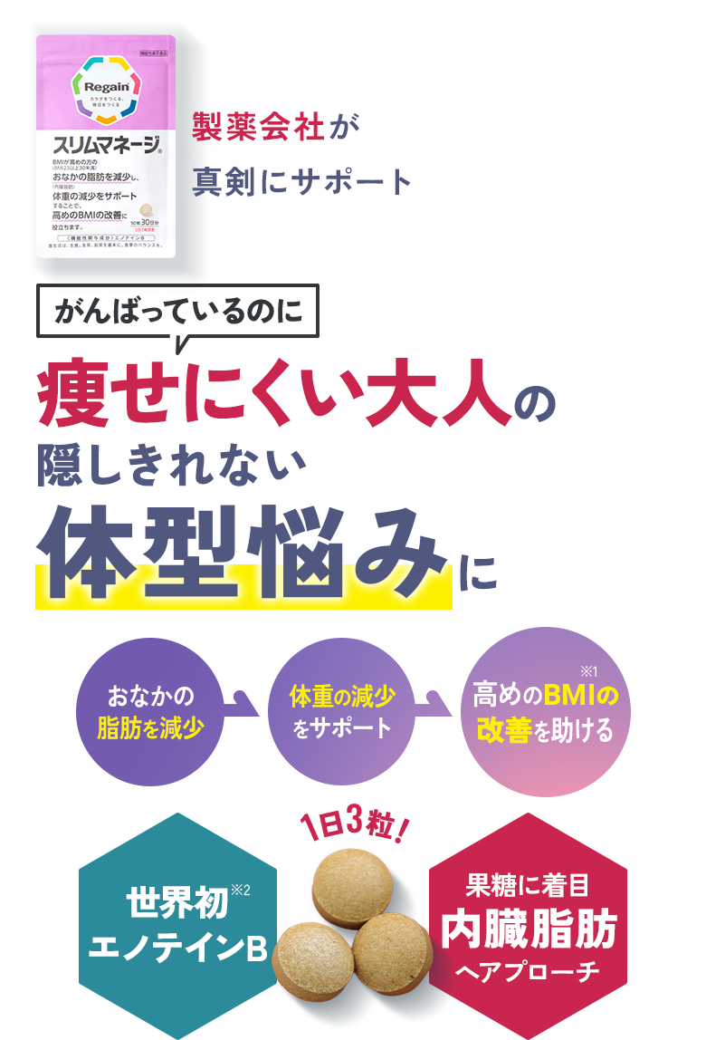 公式サイト》リゲイン スリムマネージ 第一三共ヘルスケア開発の機能性