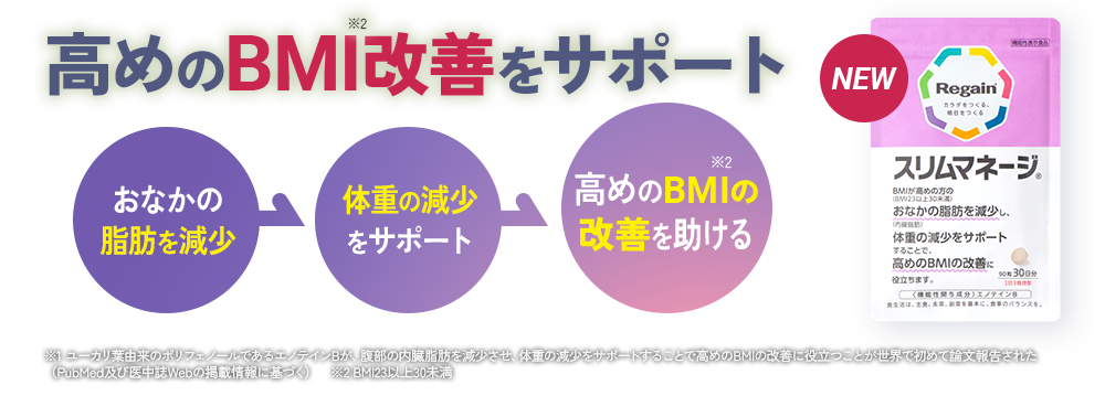 高めのBMI※2改善をサポート おなかの脂肪を減少 体重の減少をサポート 高めのBMI※2の改善を助ける New スリムマネージ／※1 ユーカリ葉由来のポリフェノールであるエノテインBが、腹部の内臓脂肪を減少させ、体重の減少をサポートすることで高めのBMIの改善に役立つことが世界で初めて論文報告された（PubMed及び医中誌Webの掲載情報に基づく） ※2 BMI23以上30未満