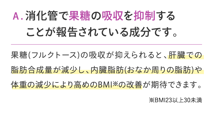 消化管で果糖の吸収を抑制することが報告されている成分です。
