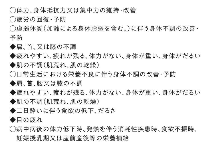 ◯体力、身体抵抗力又は集中力の維持・改善◯疲労の回復・予防◯虚弱体質（加齢による身体虚弱を含む。）に伴う身体不調の改善・予防◆肩、首、又は膝の不調◆疲れやすい、疲れが残る、体力がない、身体が重い、身体がだるい◆肌の不調（肌荒れ、肌の乾燥）◯日常生活における栄養不良に伴う身体不調の改善・予防◆肩、首、腰又は膝の不調◆疲れやすい、疲れが残る、体力がない、身体が重い、身体がだるい◆肌の不調（肌荒れ、肌の乾燥）◆二日酔いに伴う食欲の低下、だるさ◆目の疲れ◯病中病後の体力低下時、発熱を伴う消耗性疾患時、食欲不振時、妊娠授乳期又は産前産後等の栄養補給