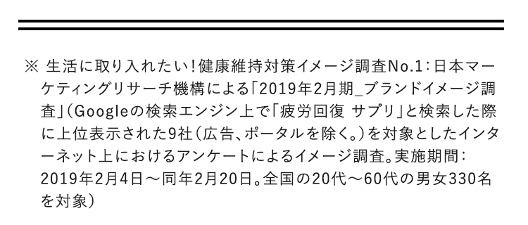 ※ 生活に取り入れたい！健康維持対策イメージ調査No.1：日本マーケティングリサーチ機構による「2019年2月期_ブランドイメージ調査」（Googleの検索エンジン上で「疲労回復 サプリ」と検索した際に上位表示された9社（広告、ポータルを除く。）を対象としたインターネット上におけるアンケートによるイメージ調査。実施期間：2019年2月4日～同年2月20日。全国の20代～60代の男女330名を対象）