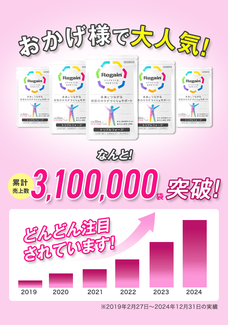 期間限定お値下げ！激レア！帯付き！ 早い者勝ち！　最新リハビリテーション医学 下肢訓練器「リスタボード」（販売終了）製品情報 | 日本シグ