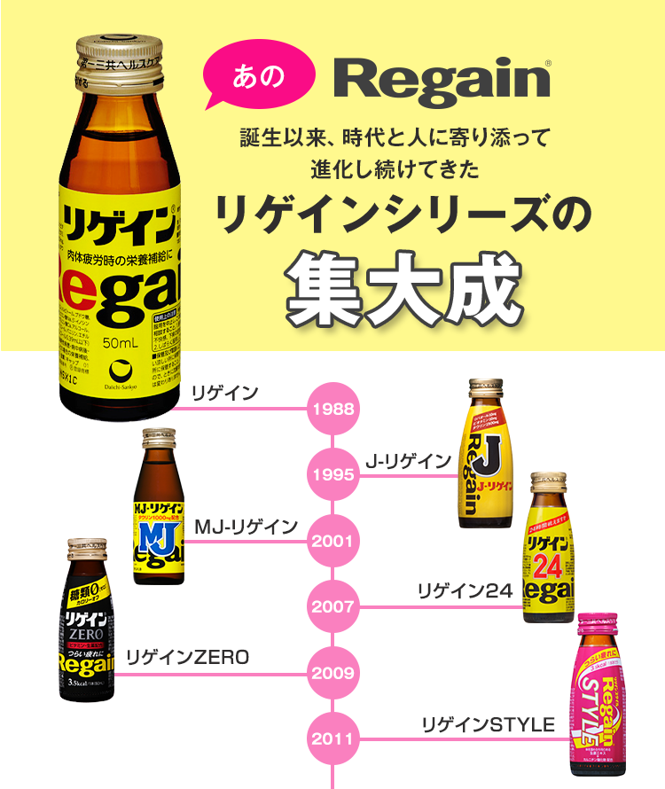 あの「Regain」誕生以来、時代と人に寄り添って進化し続けてきたリゲインシリーズの集大成