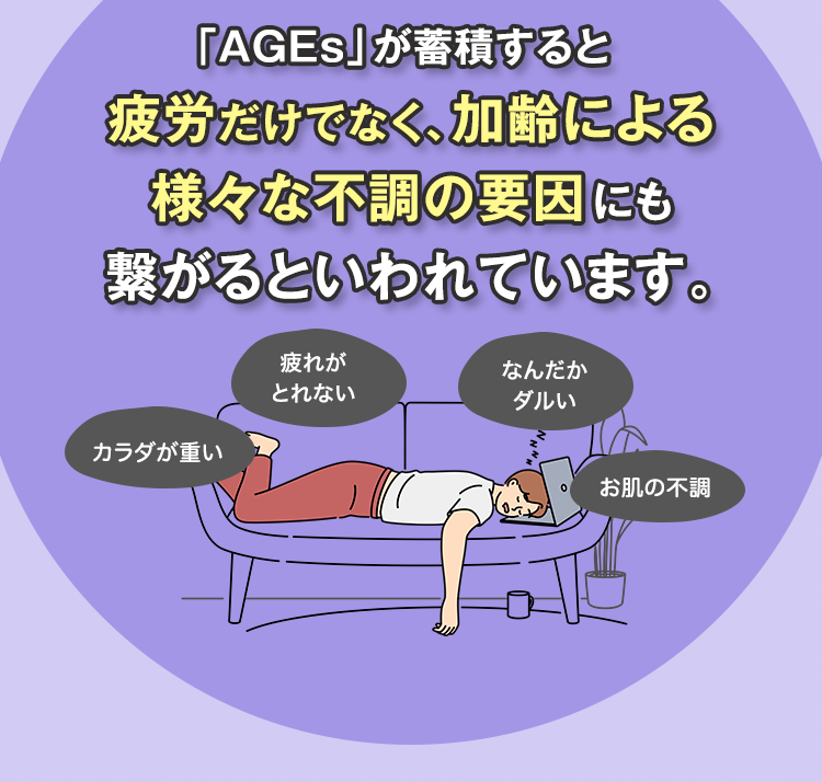 「AGEｓ」が蓄積すると疲労だけでなく、加齢による様々な不調の要因にも繋がるといわれています。「カラダが重い」「疲れがとれない」「なんだかダルい」「お肌の不調」
