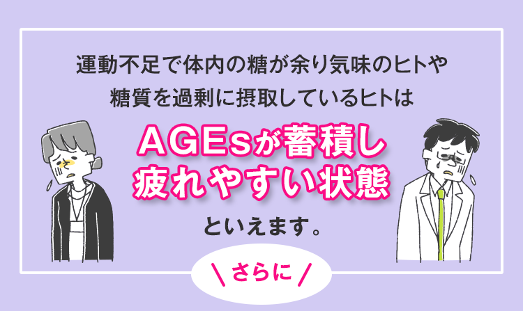 運動不足で体内の糖が余り気味のヒトや糖質を過剰に摂取しているヒトはAGEsが蓄積し疲れやすい状態といえます。さらに