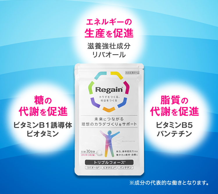 「エネルギーの生産を促進」滋養強壮成分リバオール「糖の代謝を促進」ビタミンB1誘導体ビオタミン「脂質の代謝を促進」ビタミンB5パンテチン※成分の代表的な働きとなります。