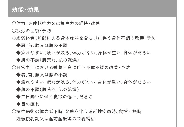 効能・効果 ○体力、身体抵抗力又は集中力の維持・改善 ○疲労の回復・予防 ○虚弱体質（加齢による身体虚弱を含む。）に伴う身体不調の改善・予防 ◆肩、首、腰又は膝の不調 ◆疲れやすい、疲れが残る、体力がない、身体が重い、身体がだるい ◆肌の不調（肌荒れ、肌の乾燥） ○日常生活における栄養不良に伴う身体不調の改善・予防 ◆肩、首、腰又は膝の不調 ◆疲れやすい、疲れが残る、体力がない、身体が重い、身体がだるい ◆肌の不調（肌荒れ、肌の乾燥） ◆二日酔いに伴う食欲の低下、だるさ ◆目の疲れ ○病中病後の体力低下時、発熱を伴う消耗性疾患時、食欲不振時、妊娠授乳期又は産前産後等の栄養補給