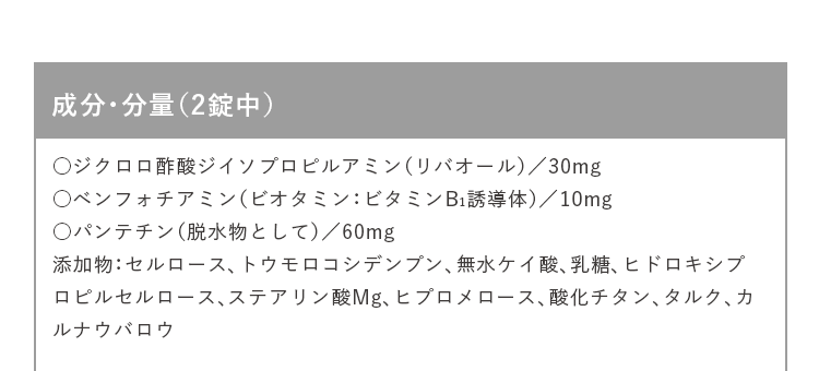 リゲイン トリプルフォース 成分・分量（2錠中） ○ジクロロ酢酸ジイソプロピルアミン（リバオール）／30mg ○ベンフォチアミン（ビオタミン：ビタミンB1誘導体）／10mg ○パンテチン（脱水物として）／60mg 添加物：セルロース、トウモロコシデンプン、無水ケイ酸、乳糖、ヒドロキシプロピルセルロース、ステアリン酸Mg、ヒプロメロース、酸化チタン、タルク、カルナウバロウ