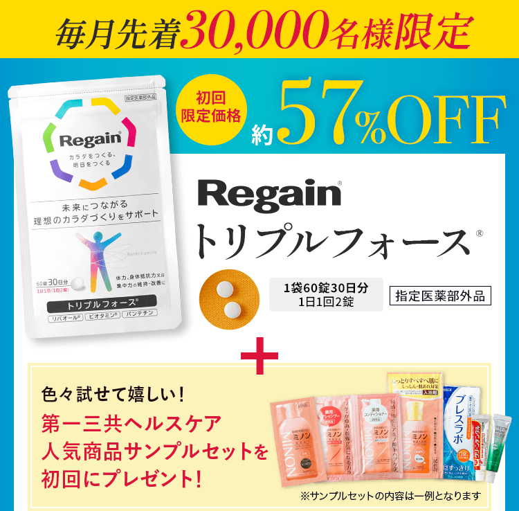 毎月30,000名様限定 初回限定価格 約57%OFF Regain® トリプルフォース® 指定医薬部外品 1袋60錠30日分15歳以上 1日1回 2錠 色々試せて嬉しい！第一三共ヘルスケア人気商品サンプルセットを初回にプレゼント！ ※サンプルセットの内容は一例となります。