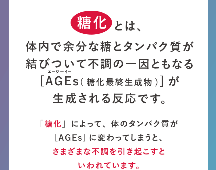 「糖化」とは、体内で余分な糖とタンパク質が結びついて不調の一因ともなる[AGEs(糖化最終生成物)]が生成される反応です。「糖化」によって、体のタンパク質が[AGEs]に変わってしまうと、さまざまな不調を引き起こすといわれています。