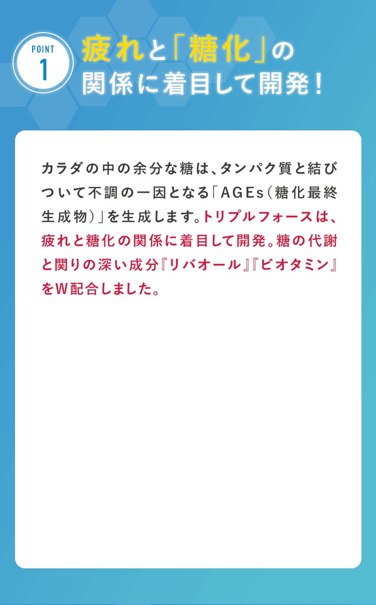 POINT1 疲れと「糖化」の関係に着目して開発！ カラダの中の余分な糖は、タンパク質と結びついて不調の一因となる「AGEs（糖化最終生成物）」を生成します。トリプルフォースは、疲れと糖化の関係に着目して開発。糖の代謝と関りの深い成分『リバオール』『ビオタミン』をW配合しました。