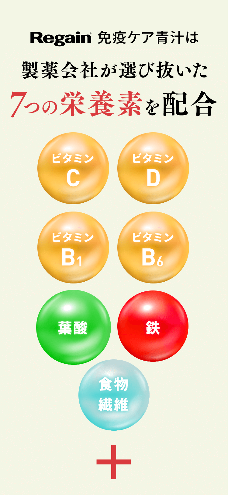Regain 免疫ケア青汁は製薬会社が選び抜いた7つの栄養素を配合 ビタミンC/ビタミンD/ビタミンB1/ビタミンB6/葉酸/鉄/食物繊維