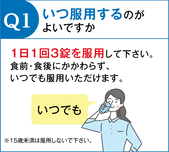Q1.いつ服用するのがよいですか