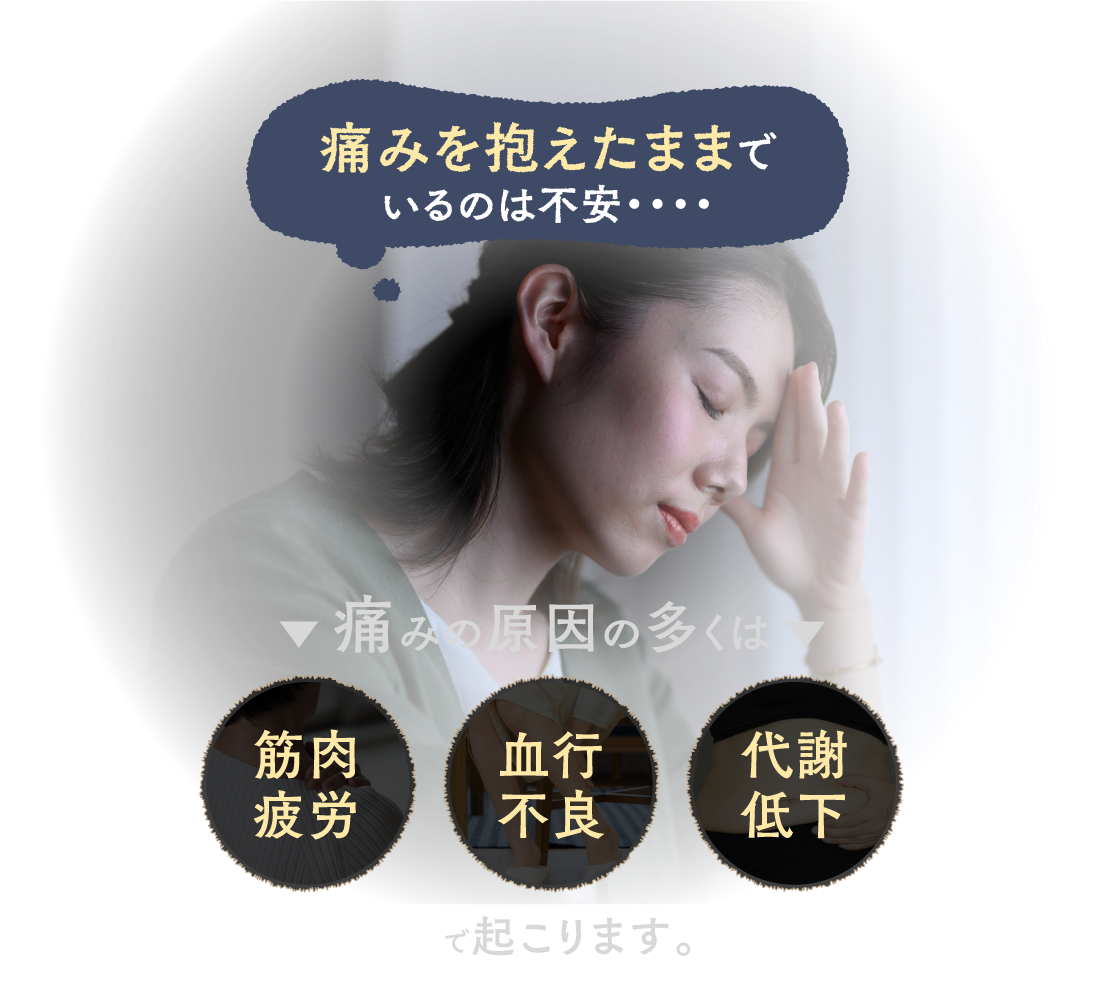 痛みを抱えたままでいるのは不安・・・・痛みの原因の多くは 筋肉疲労 血行不良 代謝低下で起こります。