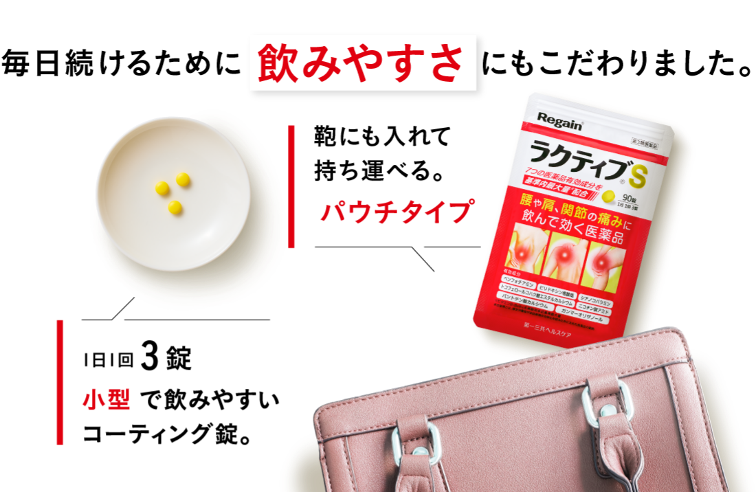 毎日続けるために飲みやすさにもこだわりました。鞄にも入れて持ち運べる。パウチタイプ　1日1回3錠 小型で飲みやすいコーティング錠。