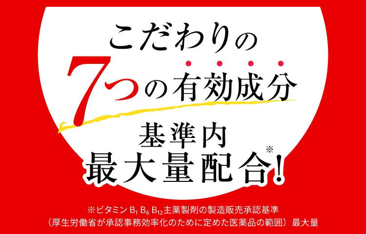 こだわりの7つのの有効成分 基準内最大量配合！※ ※ビタミン B1 B6 B12主薬製剤の製造販売承認基準（厚生労働省が承認事務効率化のために定めた医薬品の範囲）最大量
