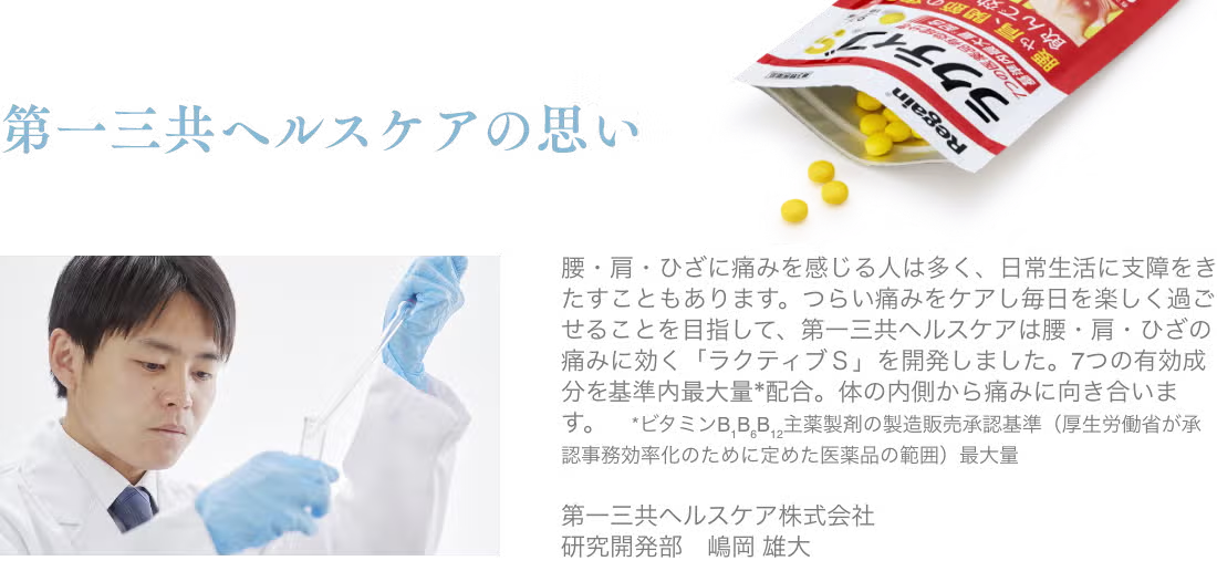 第一三共ヘルスケアの思い 腰・肩・ひざに痛みを感じる人は多く、日常生活に支障をきたすこともあります。つらい痛みを抱える毎日から楽しい毎日になることを目指して、第一三共ヘルスケアは腰・肩・ひざの痛みに効く「ラクティブＳ」を開発しました。7つの有効成分を基準内最大量*配合。体の内側から痛みに向き合います。　*ビタミン B1 B6 B12 主薬製剤の製造販売承認基準(厚労省が承認事務効率化のために定めた医薬品の範囲)最大量 第一三共ヘルスケア株式会社 研究開発部　嶋岡 雄大