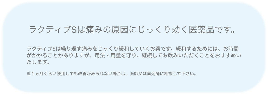 ラクティブSは痛みの原因にじっくり効く医薬品です。ラクティブSは繰り返す痛みをじっくり緩和していくお薬です。緩和するためには、お時間がかかることがありますが、用法・用量を守り、継続してお飲みいただくことをおすすめいたします。※１ヵ月くらい使用しても改善がみられない場合は、医師又は薬剤師に相談して下さい。