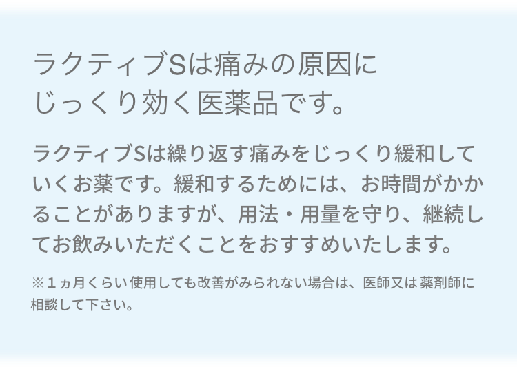 ラクティブSは痛みの原因にじっくり効く医薬品です。ラクティブSは繰り返す痛みをじっくり緩和していくお薬です。緩和するためには、お時間がかかることがありますが、用法・用量を守り、継続してお飲みいただくことをおすすめいたします。※１ヵ月くらい使用しても改善がみられない場合は、医師又は薬剤師に相談して下さい。