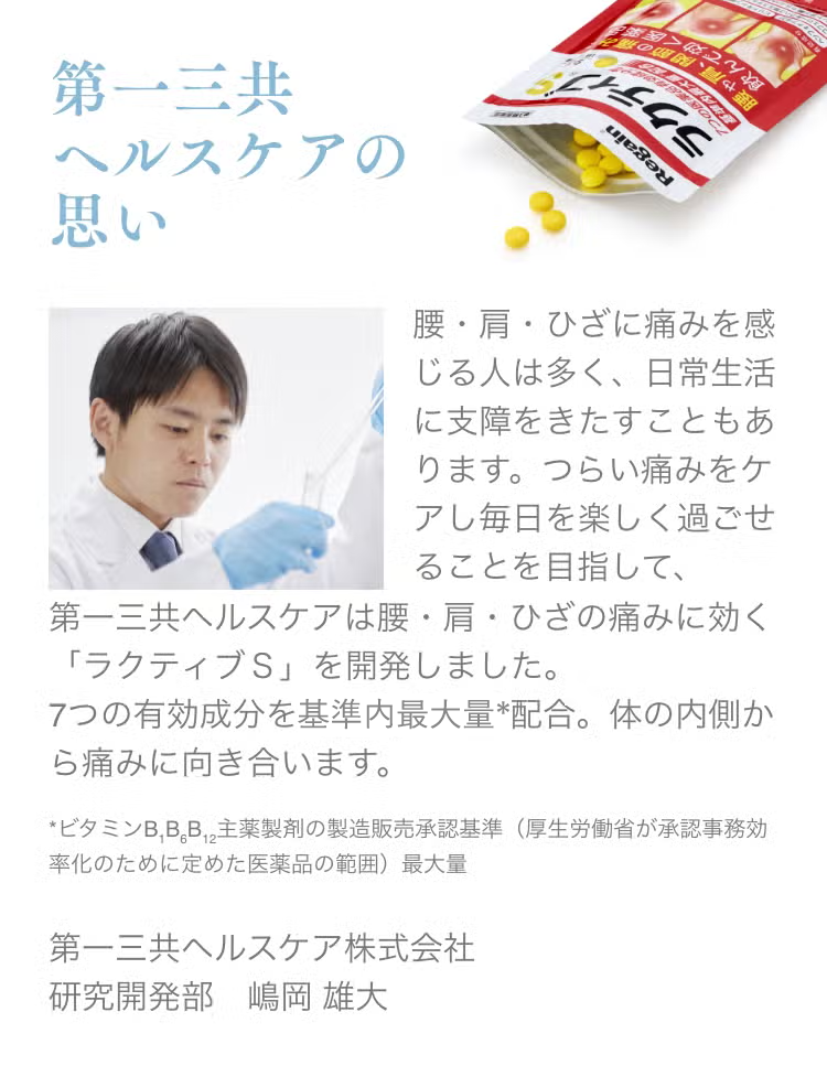 第一三共ヘルスケアの思い 腰・肩・ひざに痛みを感じる人は多く、日常生活に支障をきたすこともあります。つらい痛みを抱える毎日から楽しい毎日になることを目指して、第一三共ヘルスケアは腰・肩・ひざの痛みに効く「ラクティブＳ」を開発しました。7つの有効成分を基準内最大量*配合。体の内側から痛みに向き合います。　*ビタミン B1 B6 B12 主薬製剤の製造販売承認基準(厚労省が承認事務効率化のために定めた医薬品の範囲)最大量 第一三共ヘルスケア株式会社 研究開発部　嶋岡 雄大